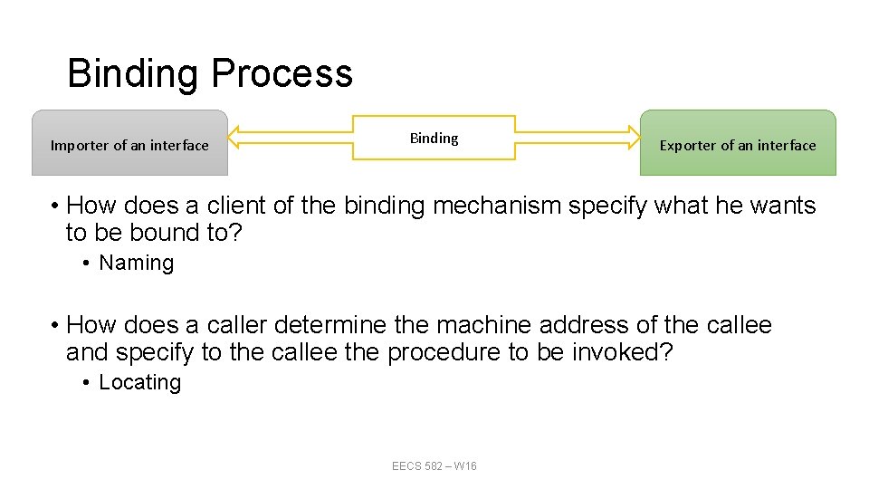 Binding Process Importer of an interface Binding Exporter of an interface • How does