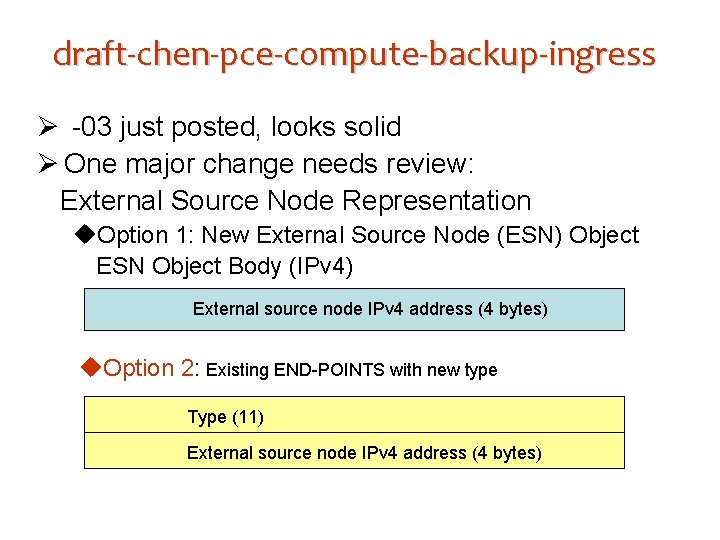 draft-chen-pce-compute-backup-ingress Ø -03 just posted, looks solid Ø One major change needs review: External