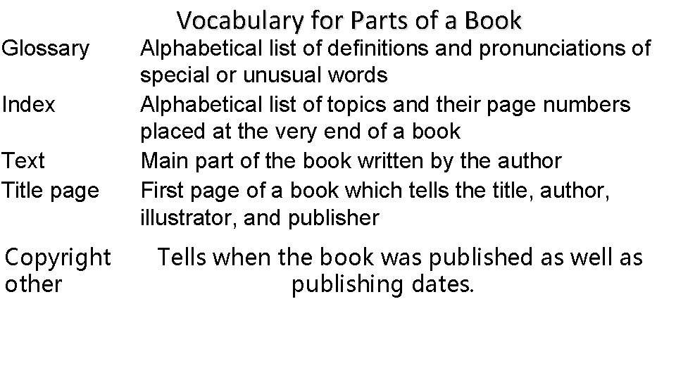 Glossary Index Text Title page Copyright other Vocabulary for Parts of a Book Alphabetical