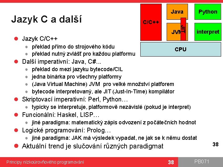 Jazyk C a další Java JIT C/C++ Python interpret JVM l Jazyk C/C++ ●