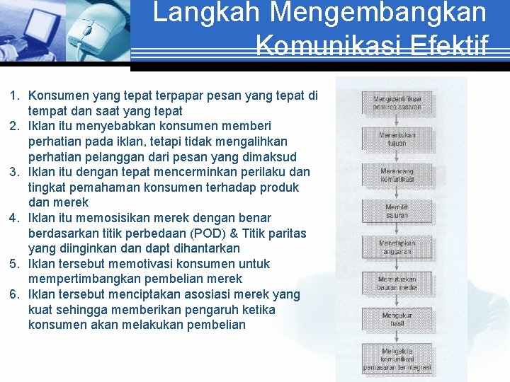 Langkah Mengembangkan Komunikasi Efektif 1. Konsumen yang tepat terpapar pesan yang tepat di tempat
