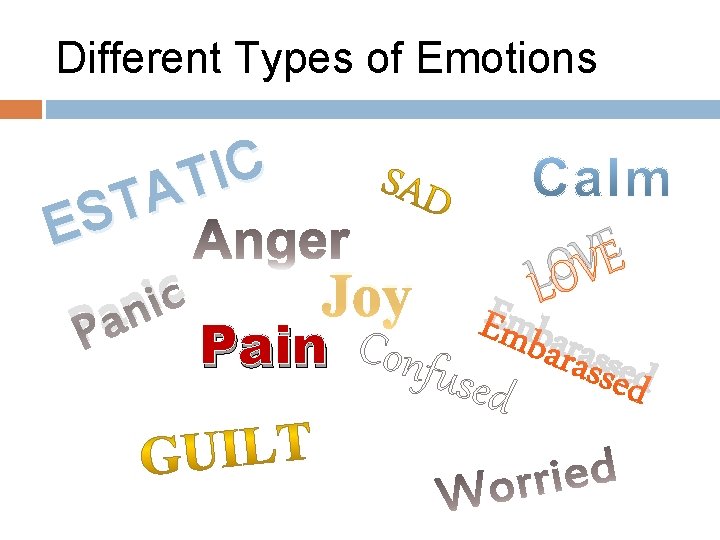 Different Types of Emotions C I T A T S E E V O