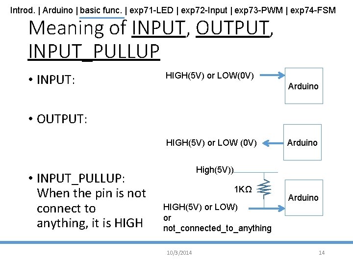 Introd. | Arduino | basic func. | exp 71 -LED | exp 72 -Input