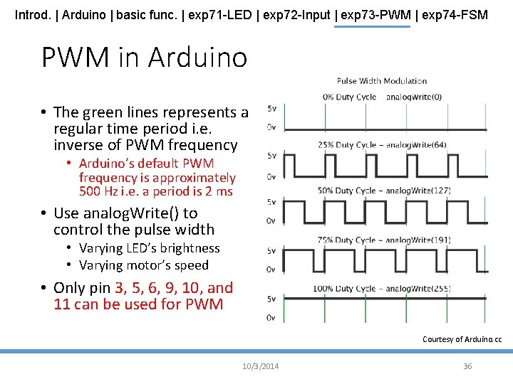 Introd. | Arduino | basic func. | exp 71 -LED | exp 72 -Input
