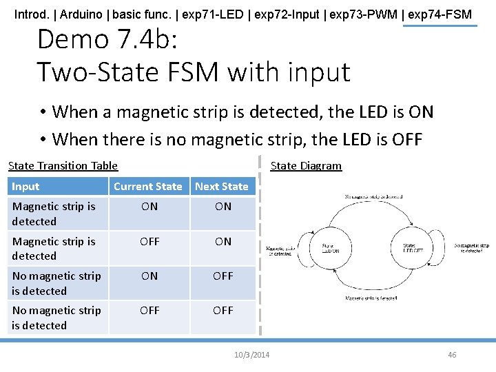 Introd. | Arduino | basic func. | exp 71 -LED | exp 72 -Input