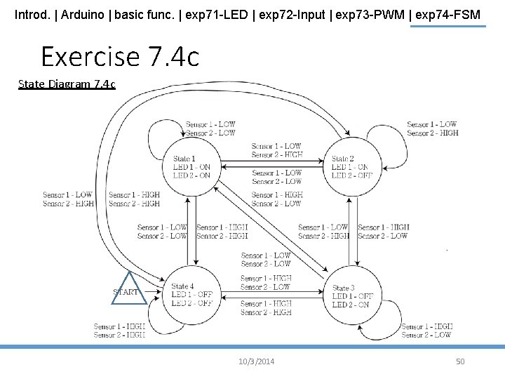 Introd. | Arduino | basic func. | exp 71 -LED | exp 72 -Input