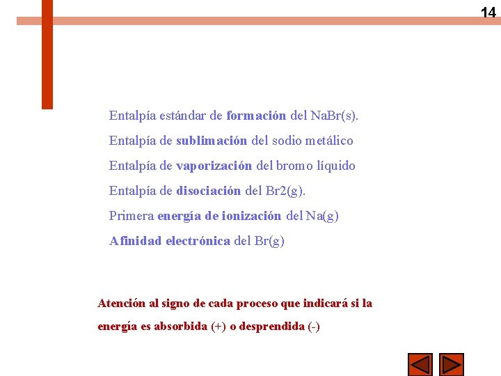 14 Entalpía estándar de formación del Na. Br(s). Entalpía de sublimación del sodio metálico