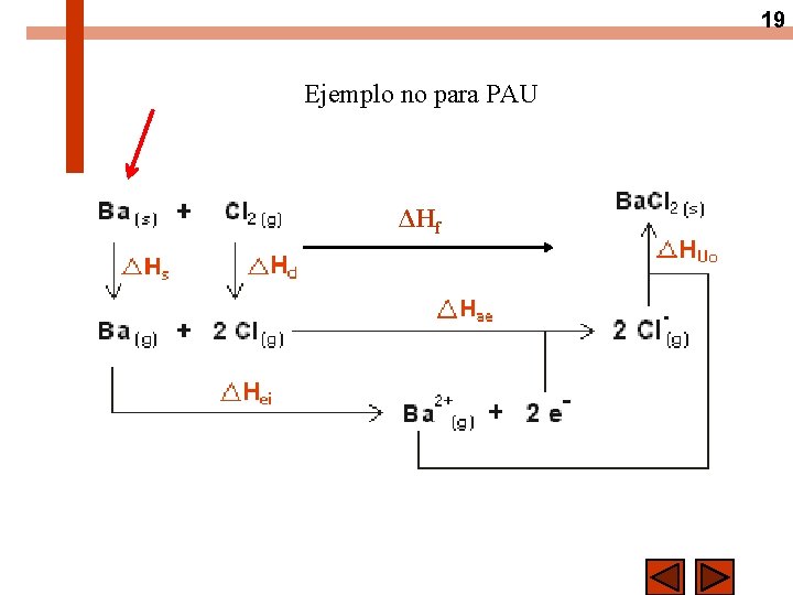 19 Ejemplo no para PAU ΔHf 