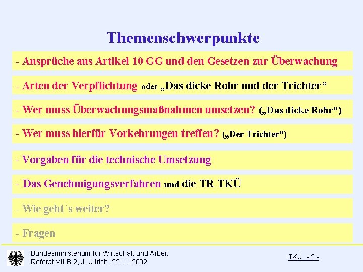 Themenschwerpunkte - Ansprüche aus Artikel 10 GG und den Gesetzen zur Überwachung - Arten