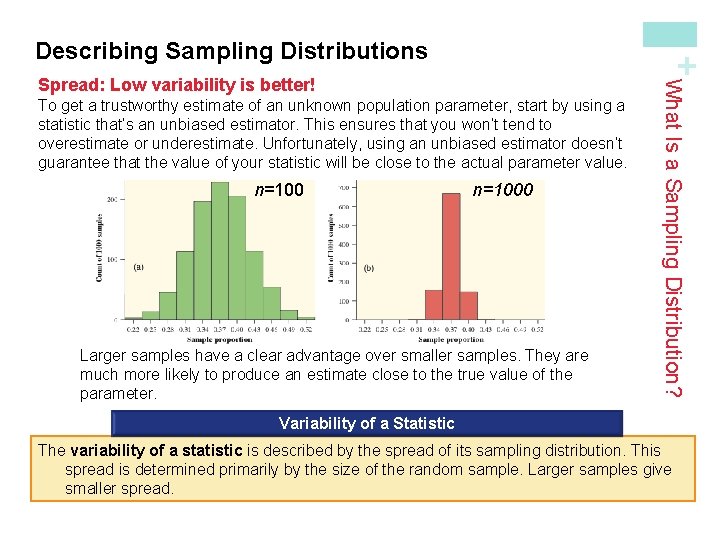 + Describing Sampling Distributions To get a trustworthy estimate of an unknown population parameter,