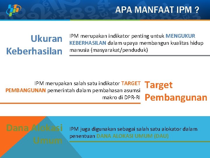 APA MANFAAT IPM ? Ukuran Keberhasilan IPM merupakan indikator penting untuk MENGUKUR KEBERHASILAN dalam