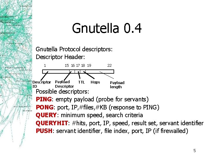 Gnutella 0. 4 Gnutella Protocol descriptors: Descriptor Header: 1 Descriptor ID 15 16 17