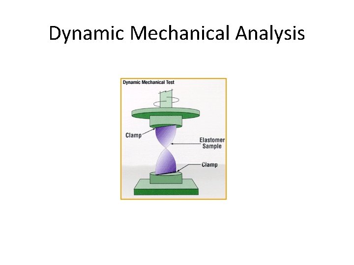 Dynamic Mechanical Analysis 