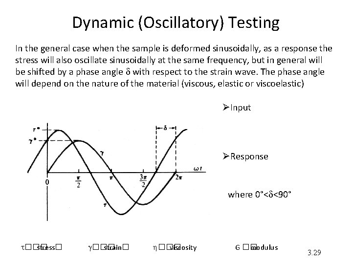 Dynamic (Oscillatory) Testing In the general case when the sample is deformed sinusoidally, as
