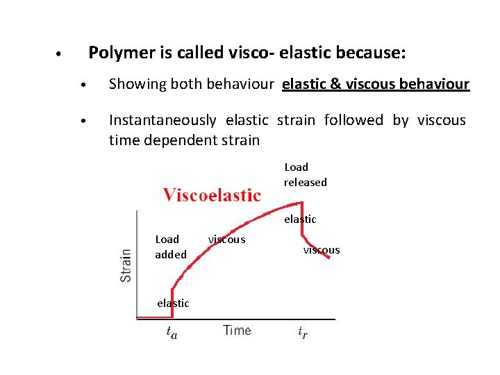 Polymer is called visco- elastic because: • • Showing both behaviour elastic & viscous