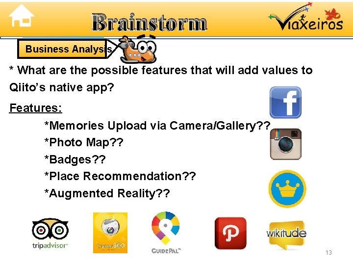 Brainstorm Business Analysis * What are the possible features that will add values to