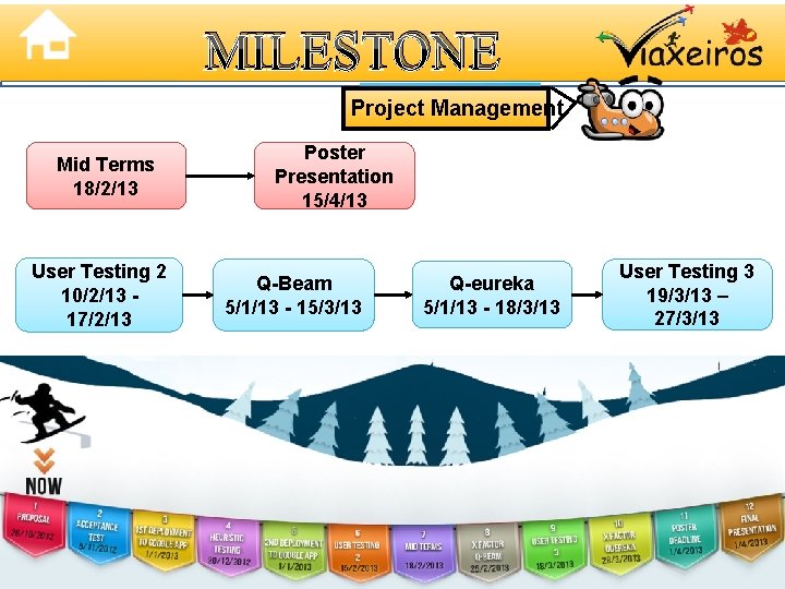 MILESTONE Project Management Mid Terms 18/2/13 User Testing 2 10/2/13 17/2/13 Poster Presentation 15/4/13