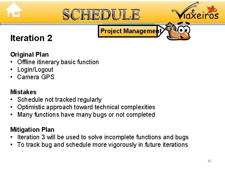 SCHEDULE Iteration 2 Project Management Original Plan • Offline itinerary basic function • Login/Logout