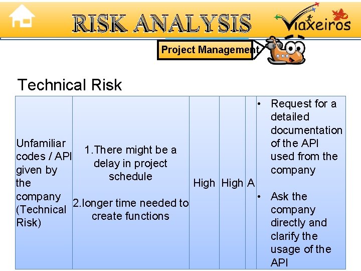 RISK ANALYSIS Project Management Technical Risk • Request for a detailed documentation of the