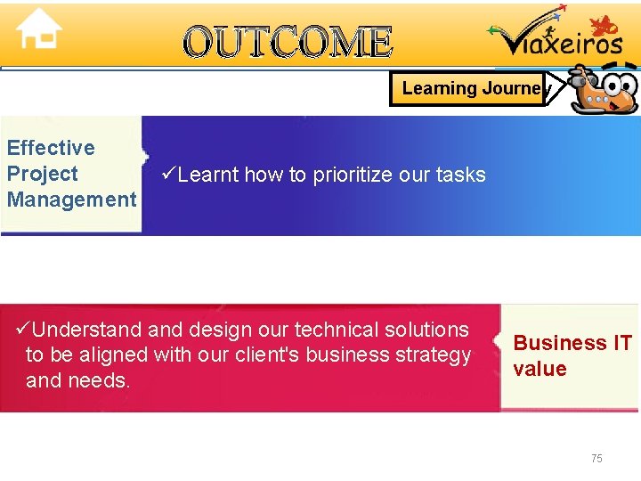 OUTCOME Learning Journey Effective Project Management üLearnt how to prioritize our tasks üUnderstand design