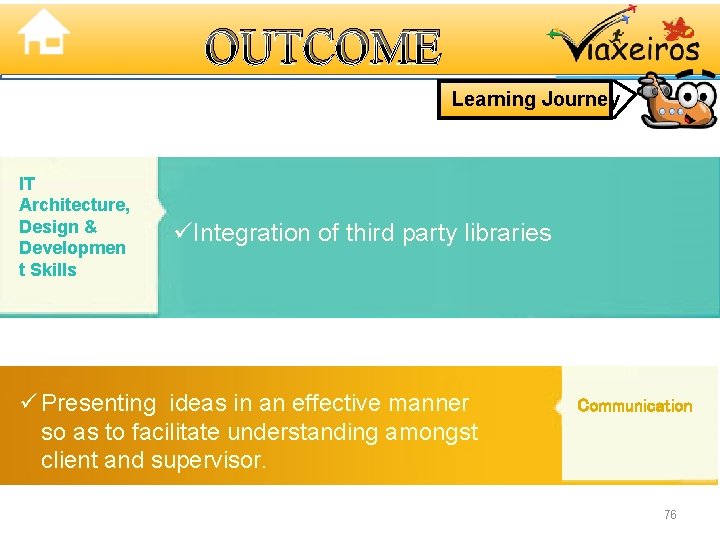 OUTCOME Learning Journey IT Architecture, Design & Developmen t Skills üIntegration of third party