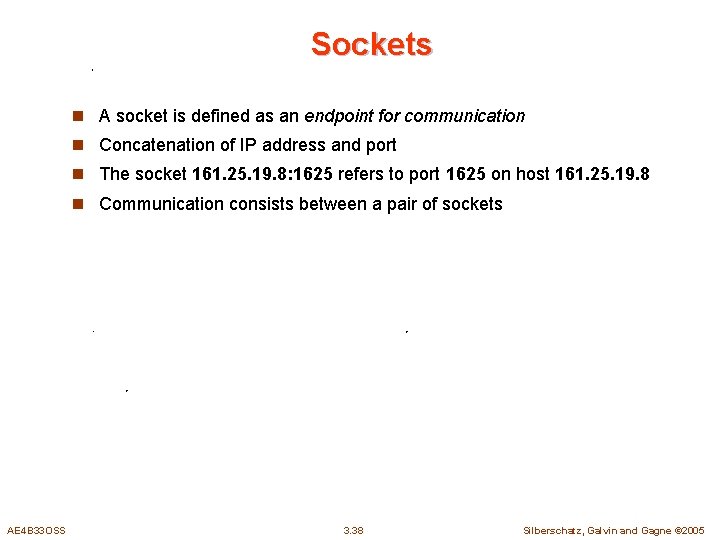 Sockets n A socket is defined as an endpoint for communication n Concatenation of