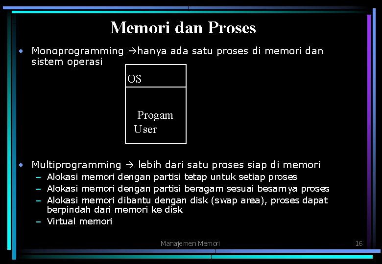 Memori dan Proses • Monoprogramming hanya ada satu proses di memori dan sistem operasi