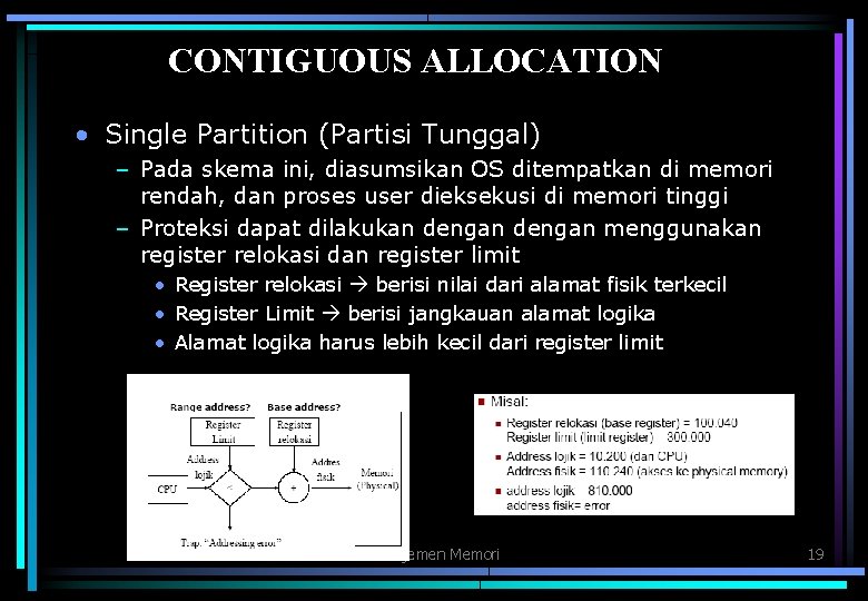 CONTIGUOUS ALLOCATION • Single Partition (Partisi Tunggal) – Pada skema ini, diasumsikan OS ditempatkan