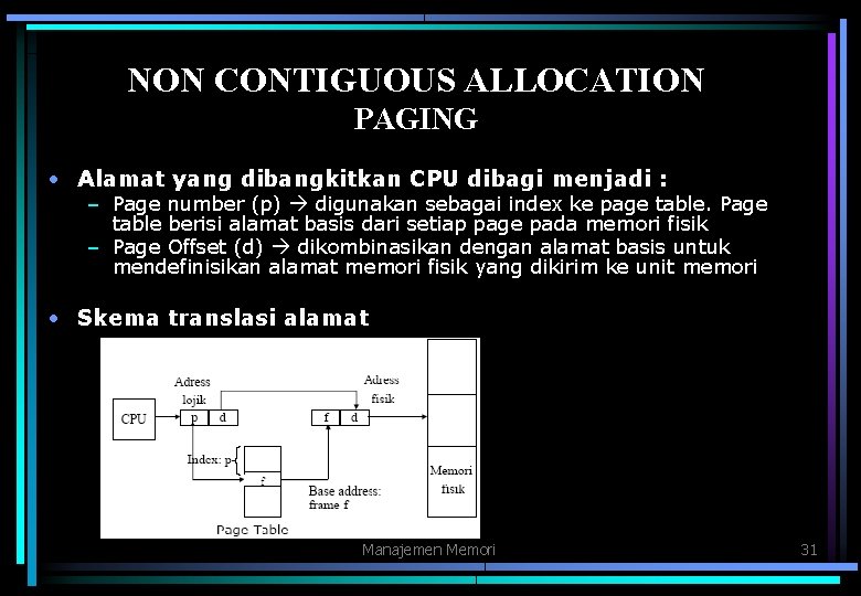 NON CONTIGUOUS ALLOCATION PAGING • Alamat yang dibangkitkan CPU dibagi menjadi : – Page