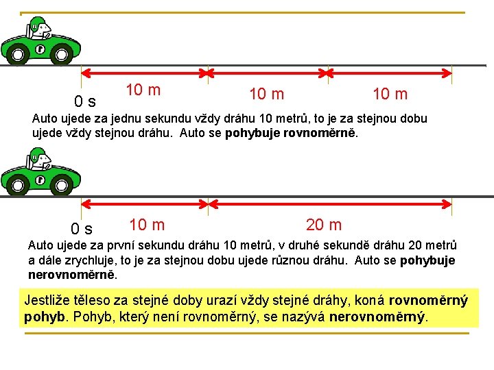 0 s 10 m 1 s 10 m 2 s 10 m 3 s