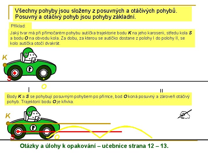 Všechny pohyby jsou složeny z posuvných a otáčivých pohybů. Posuvný a otáčivý pohyb jsou