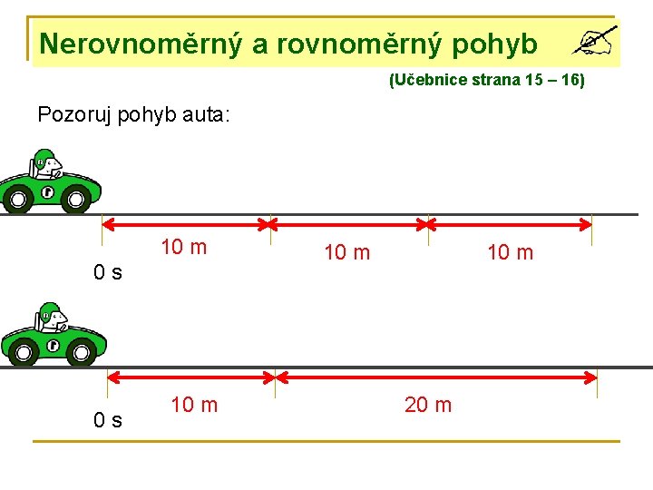 Nerovnoměrný a rovnoměrný pohyb (Učebnice strana 15 – 16) Pozoruj pohyb auta: 10 m