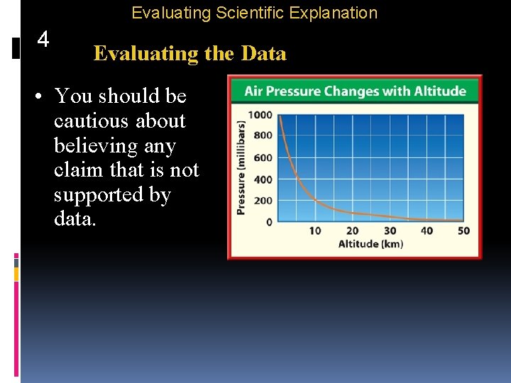 Evaluating Scientific Explanation 4 Evaluating the Data • You should be cautious about believing