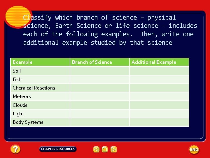 Classify which branch of science – physical science, Earth Science or life science –