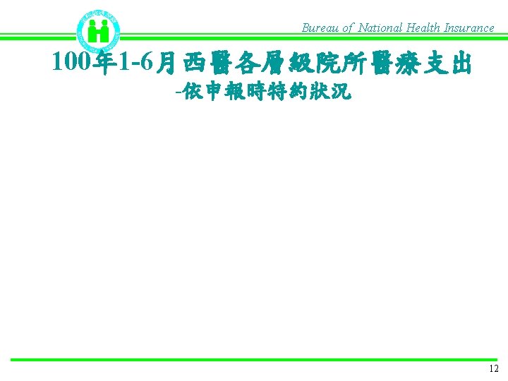 Bureau of National Health Insurance 100年 1 -6月西醫各層級院所醫療支出 -依申報時特約狀況 12 