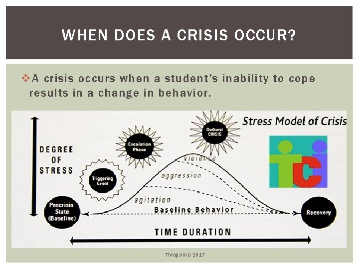 WHEN DOES A CRISIS OCCUR? v A crisis occurs when a student’s inability to