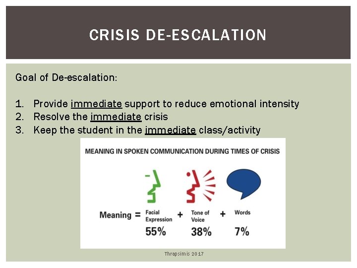 CRISIS DE-ESCALATION Goal of De-escalation: 1. Provide immediate support to reduce emotional intensity 2.