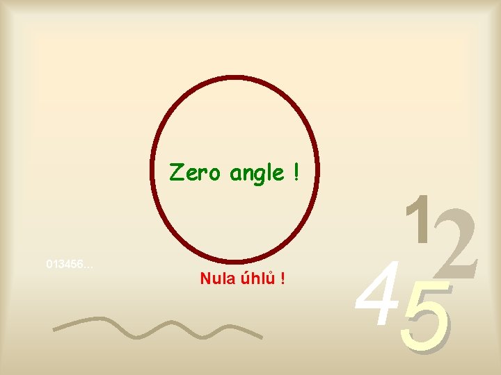 Zero angle ! 013456… Nula úhlů ! 1 2 4 5 