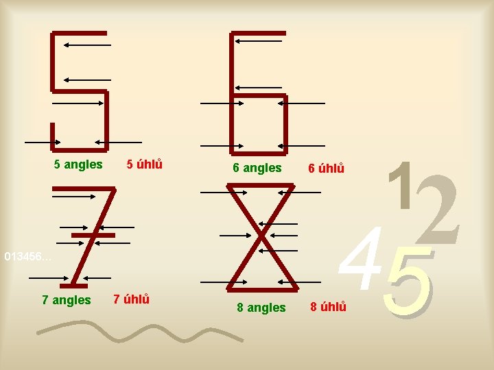 5 angles 5 úhlů 6 angles 013456… 7 angles 7 úhlů 8 angles 1