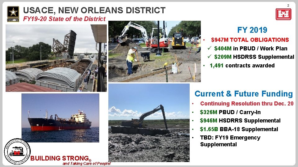 2 USACE, NEW ORLEANS DISTRICT FY 19 -20 State of the District FY 2019