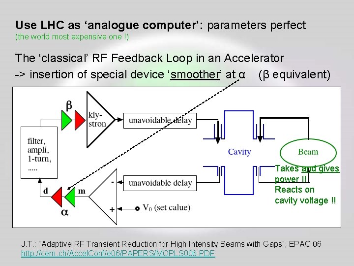 Use LHC as ‘analogue computer’: parameters perfect (the world most expensive one !) The