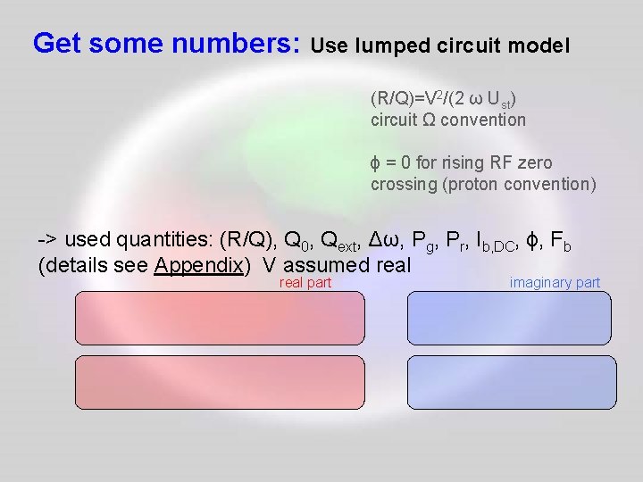 Get some numbers: Use lumped circuit model (R/Q)=V 2/(2 ω Ust) circuit Ω convention
