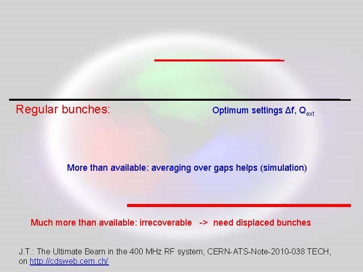 Regular bunches: Optimum settings Δf, Qext More than available: averaging over gaps helps (simulation)