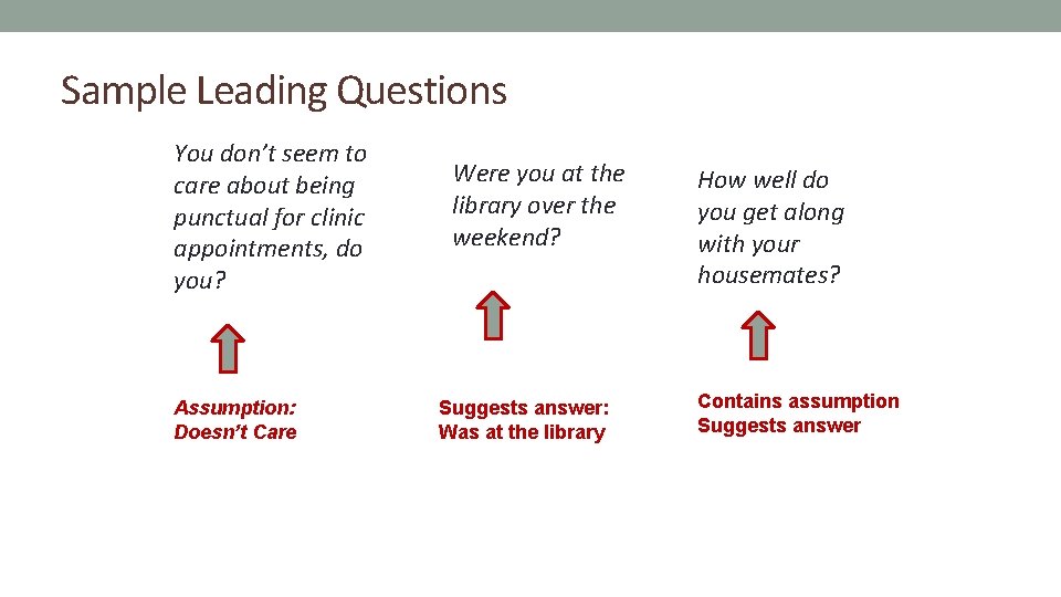 Sample Leading Questions You don’t seem to care about being punctual for clinic appointments,