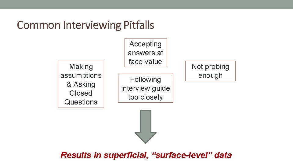 Common Interviewing Pitfalls Making assumptions & Asking Closed Questions Accepting answers at face value