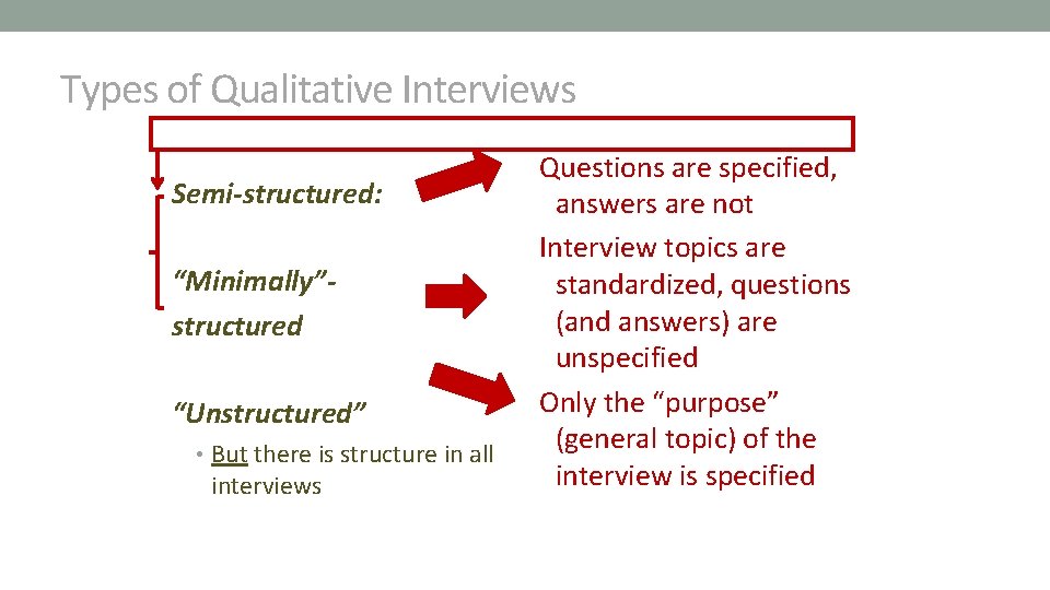 Types of Qualitative Interviews Semi-structured: “Minimally”structured “Unstructured” • But there is structure in all