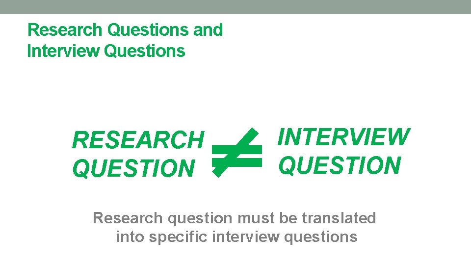 Research Questions and Interview Questions RESEARCH QUESTION INTERVIEW QUESTION Research question must be translated