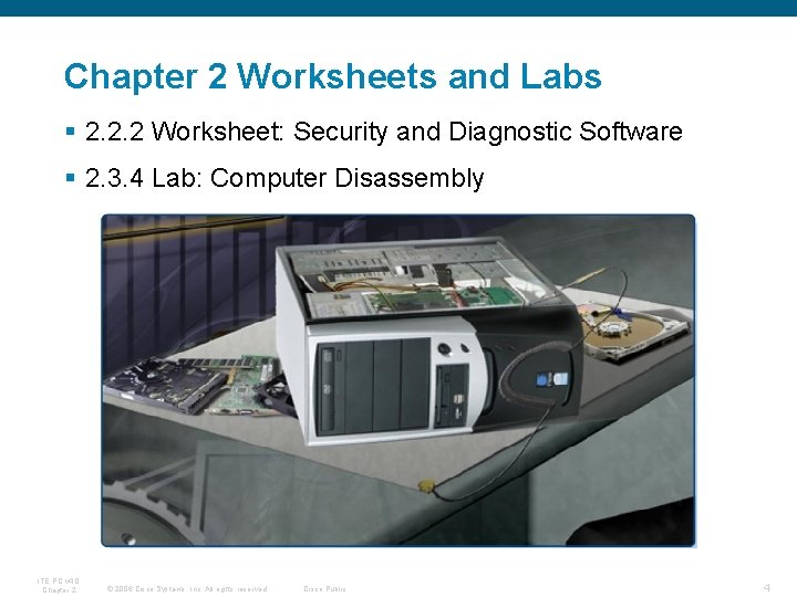 Chapter 2 Worksheets and Labs § 2. 2. 2 Worksheet: Security and Diagnostic Software