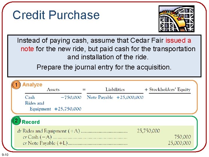 Credit Purchase Instead of paying cash, assume that Cedar Fair issued a note for
