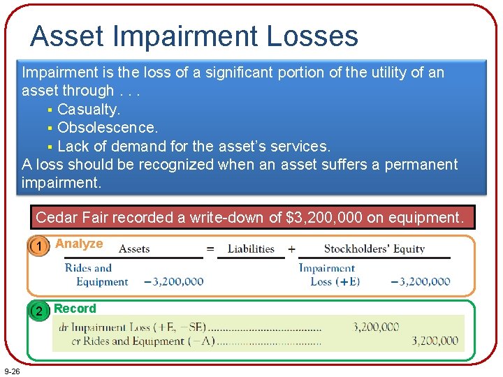 Asset Impairment Losses Impairment is the loss of a significant portion of the utility